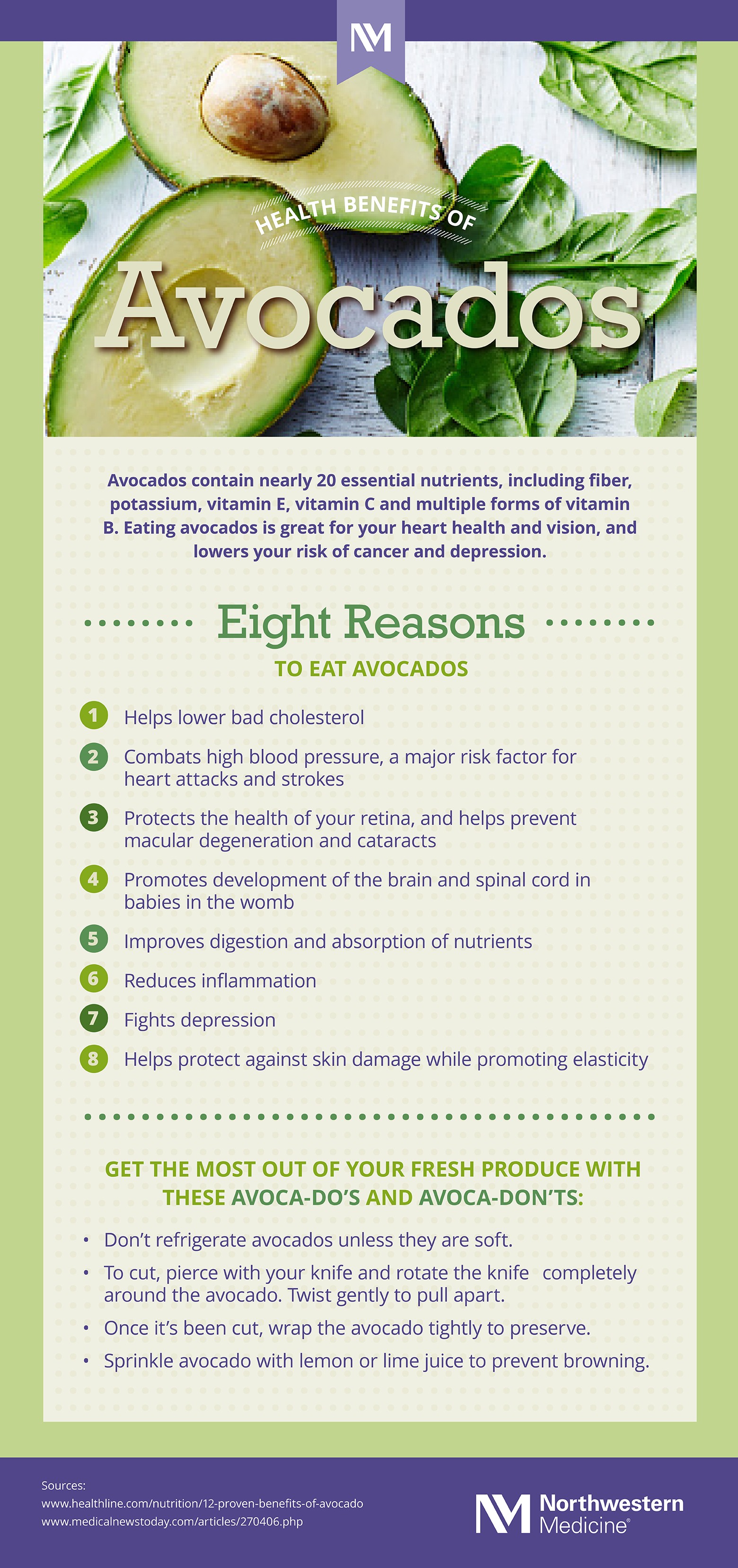 Health Benefits Of Avocados Infographic Northwestern Medicine