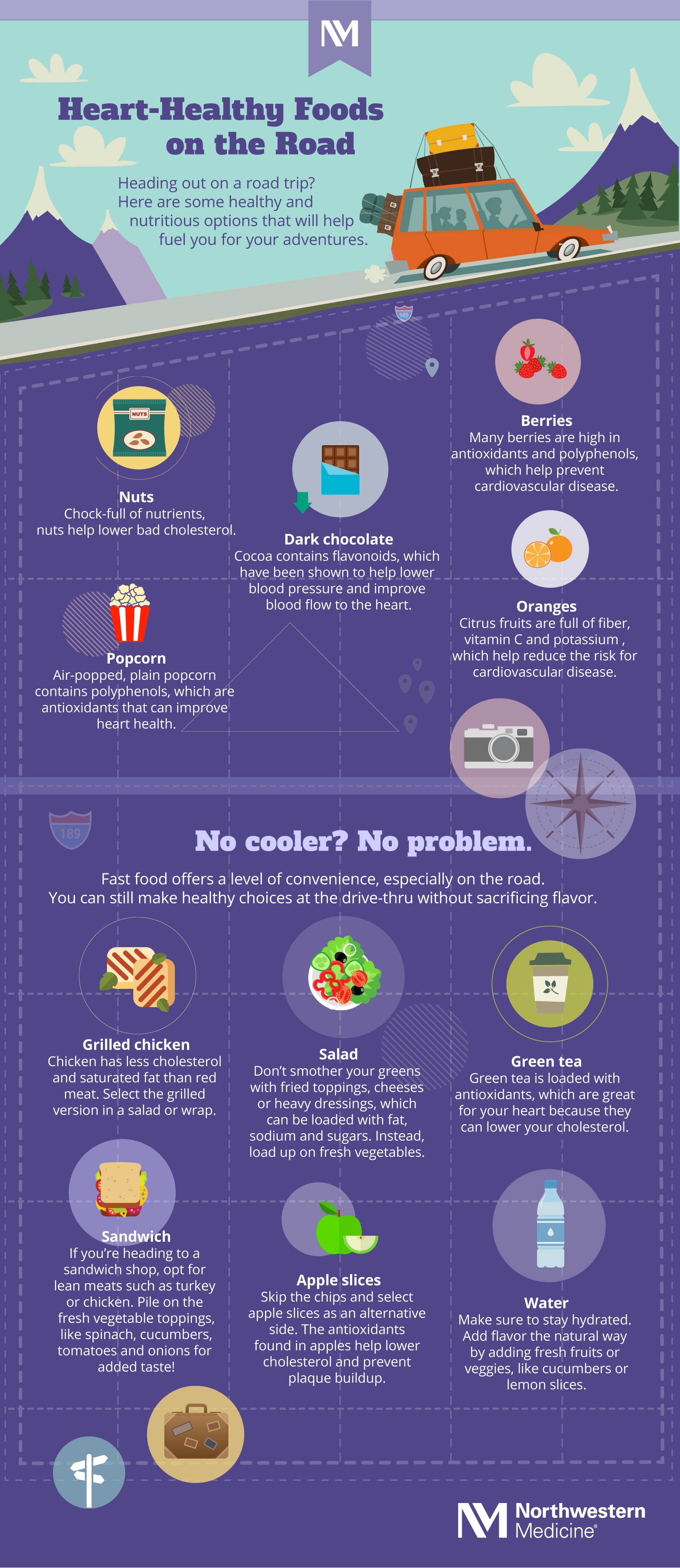 Heart Healthy Foods on the Road Infographic