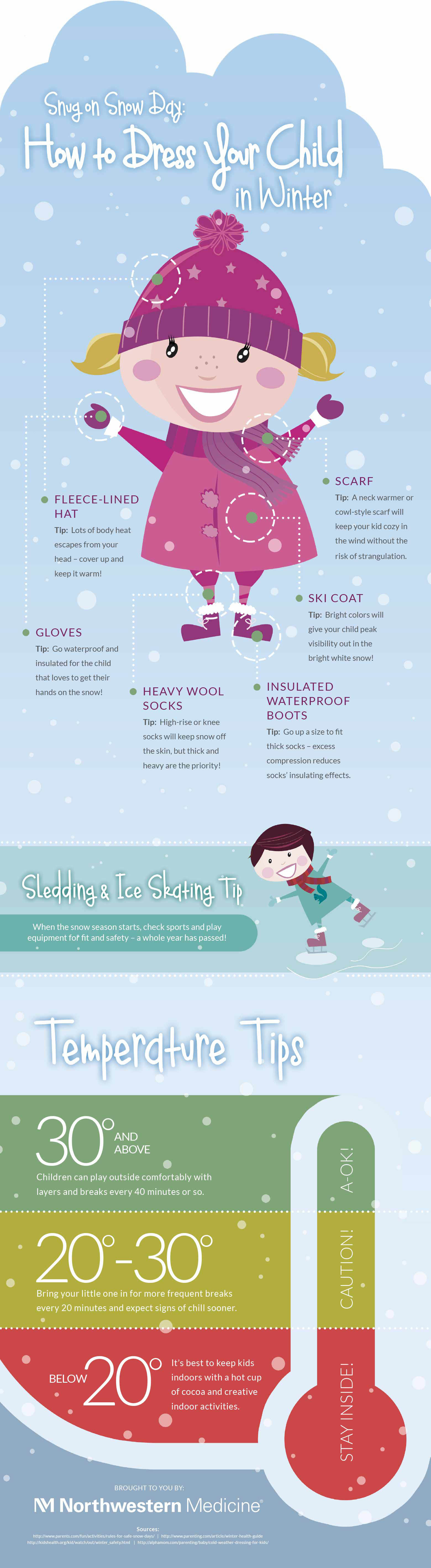 dressing children for cold infographic