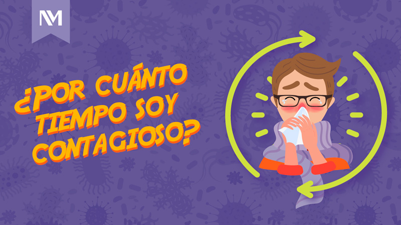 how-long-am-i-contagious-spanish_preview