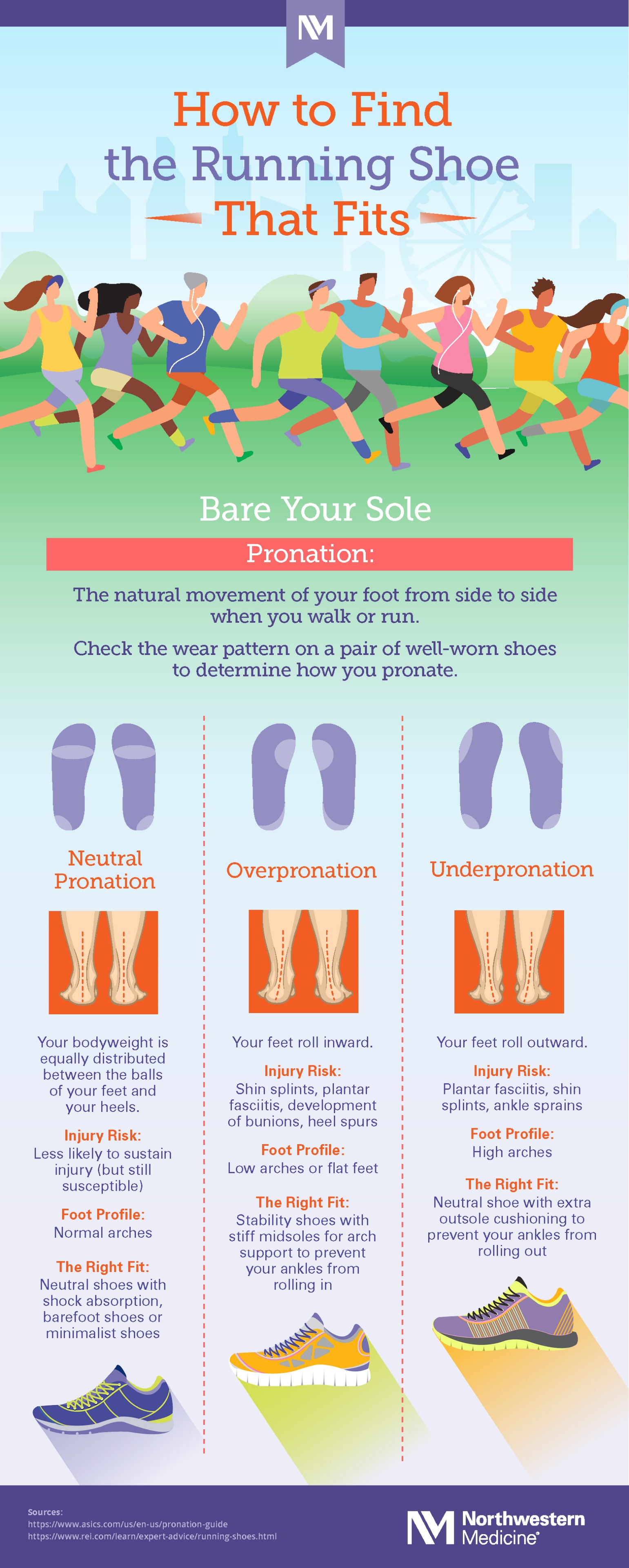nm-whats-in-a-shoe_infographic