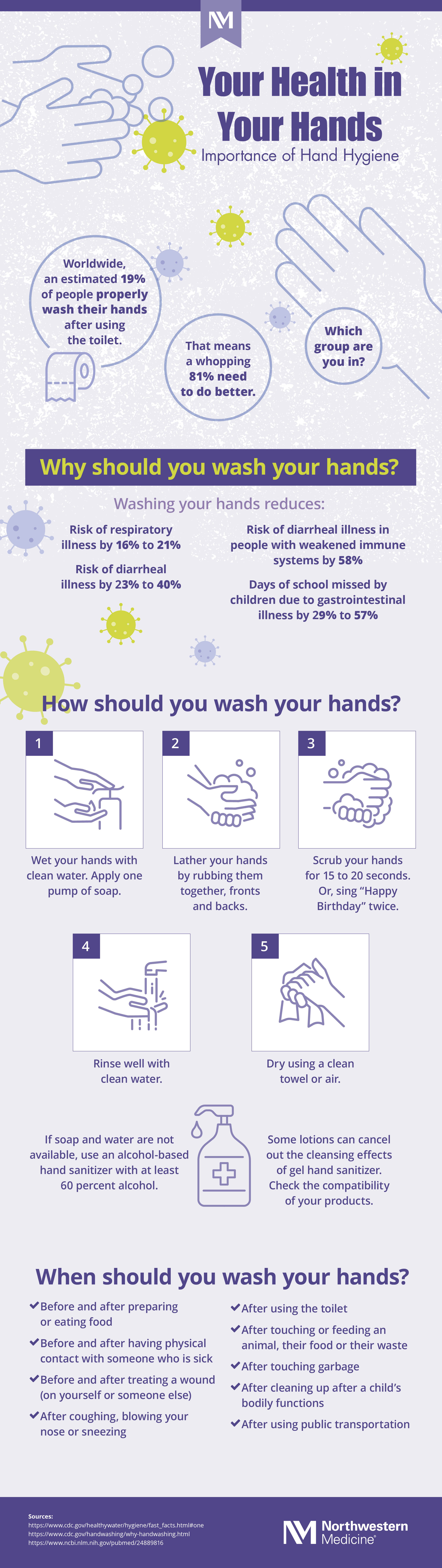 nm-your-health-in-your-hands_infographic