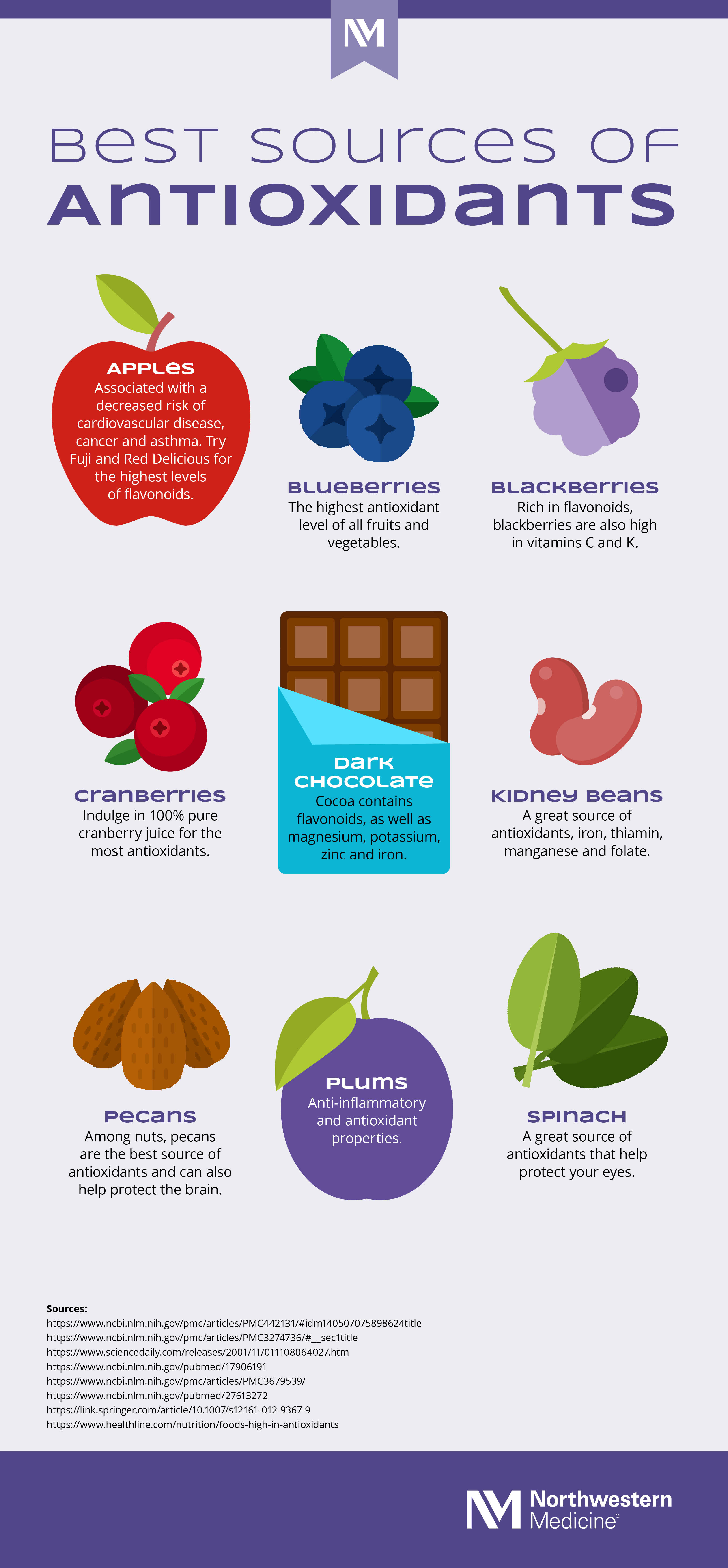 nm-antioxidants_Infographic