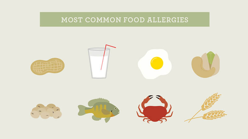 nm-food-allergy-infographic-preview