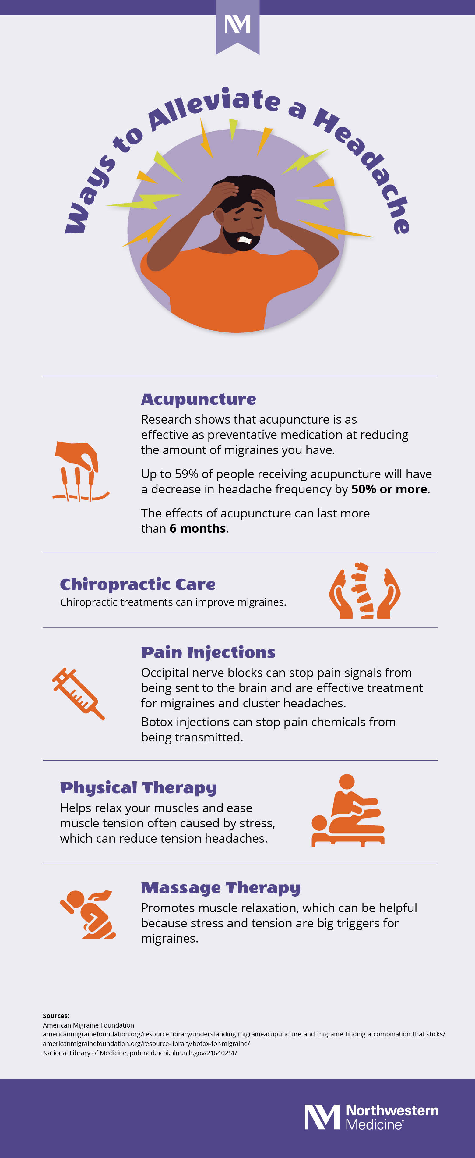 Infographic titled Ways to Alleviate a Headache shows a cartoon image of a man with brown skin and black hair with lightning bolts around his head to indicate pain, and list of treatments: Acupuncture, Chiropractic Care, Pain Injections, Physical Therapy, Massage Therapy