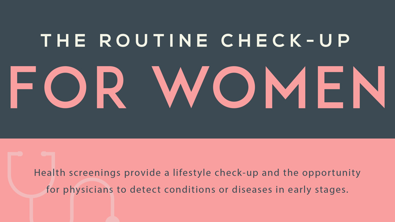 nm-womens-check-up-infographic-tnail
