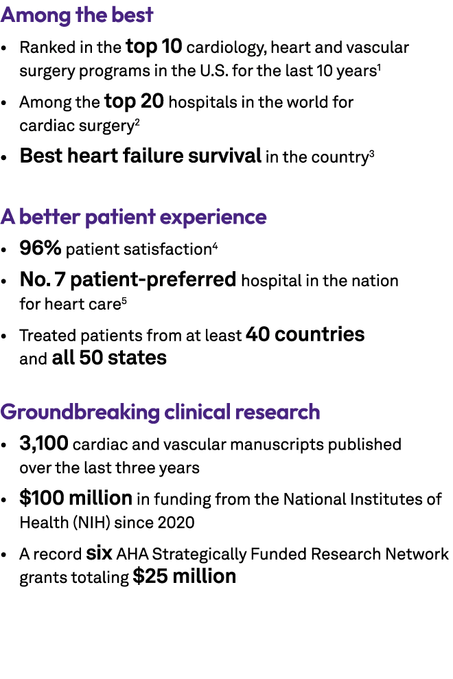 Among the best • Ranked in the top 10 cardiology, heart and vascular surgery programs in the U.S. for the last 10 yea...