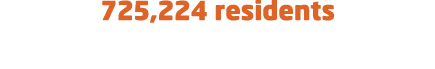 725,224 residents