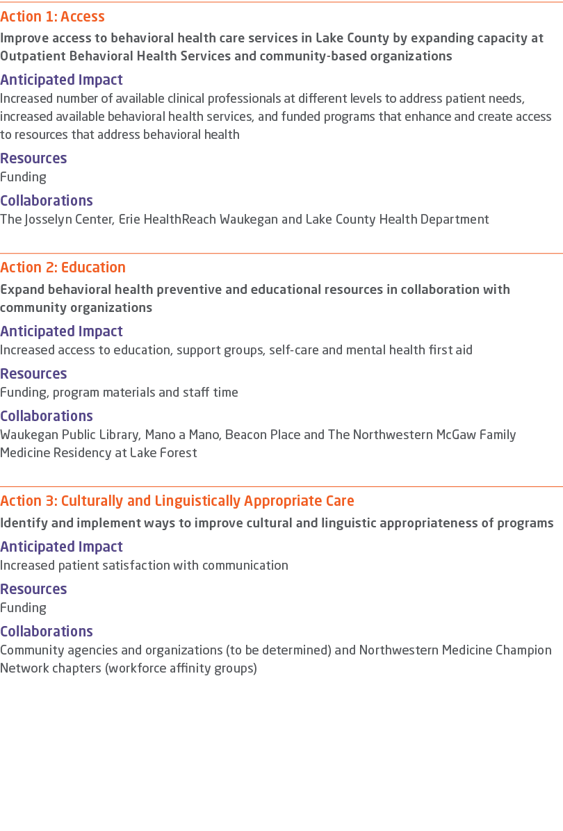 Action 1: Access Improve access to behavioral health care services in Lake County by expanding capacity at Outpatient...