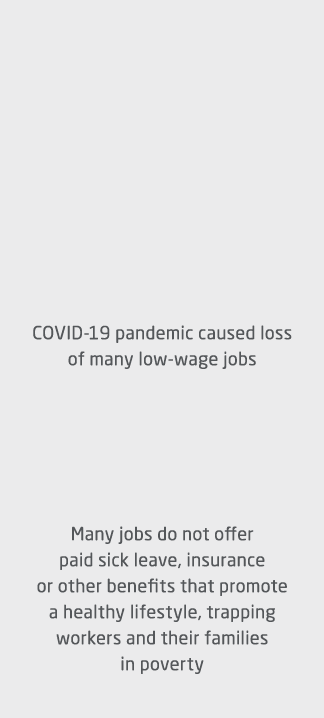  COVID 19 pandemic caused loss of many low wage jobs Many jobs do not offer paid sick leave, insurance or other benef...