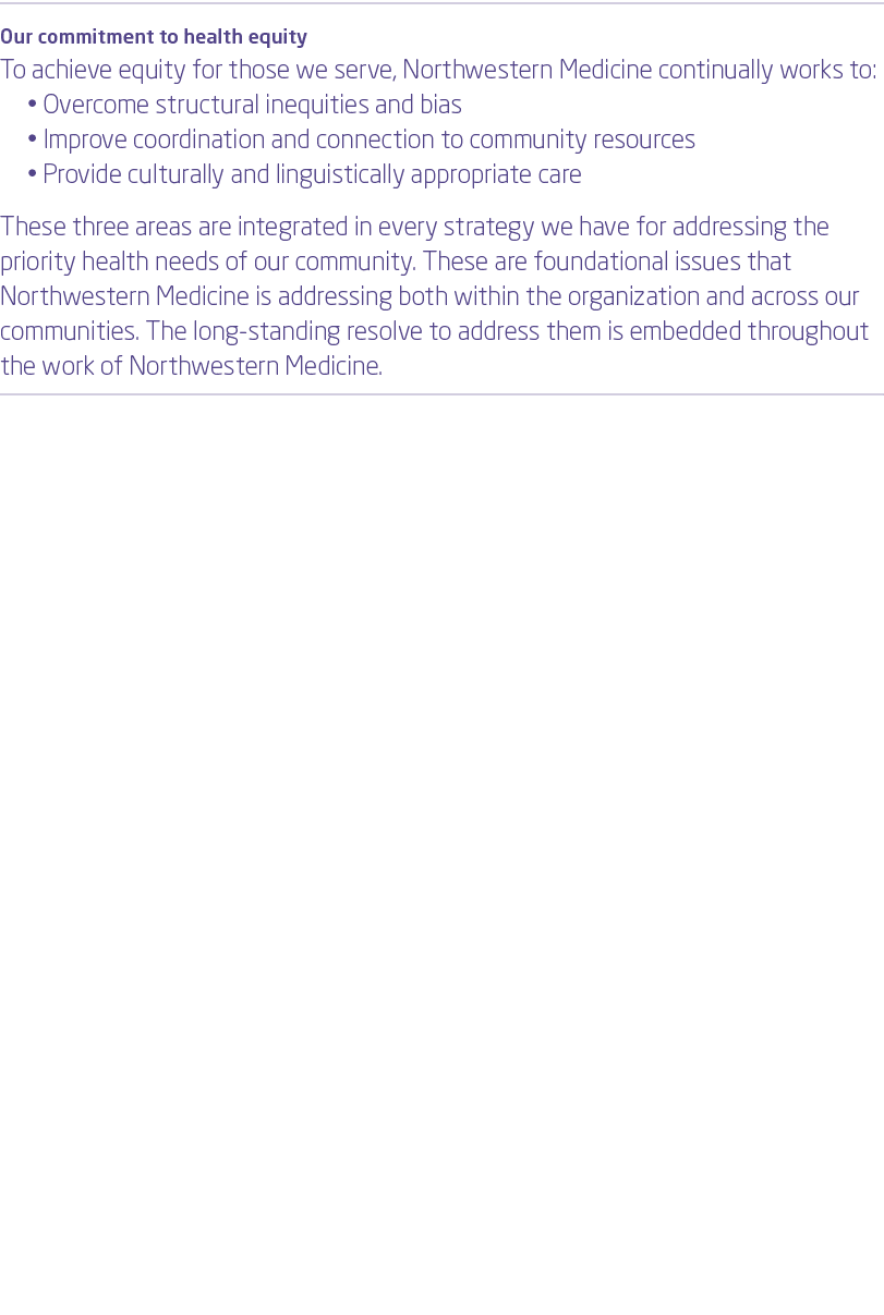 Our commitment to health equity To achieve equity for those we serve, Northwestern Medicine continually works to: • O...