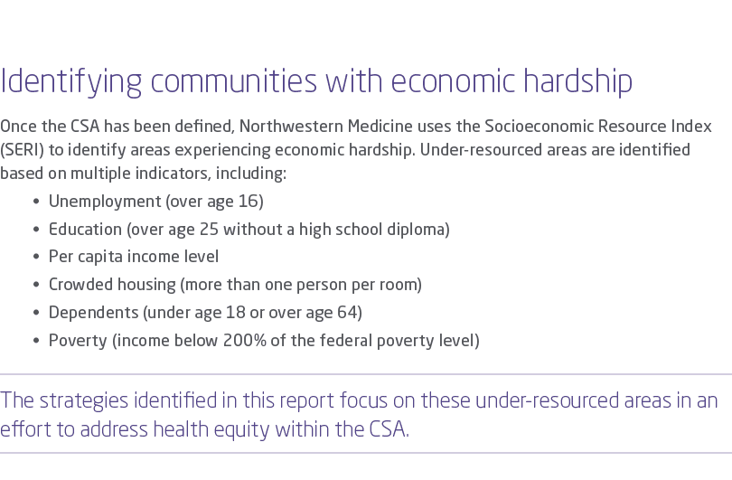  Identifying communities with economic hardship Once the CSA has been defined, Northwestern Medicine uses the Socioec...