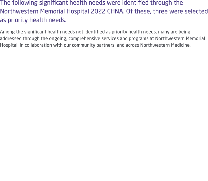 The following significant health needs were identified through the Northwestern Memorial Hospital 2022 CHNA. Of these...
