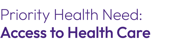 Priority Health Need: Access to Health Care