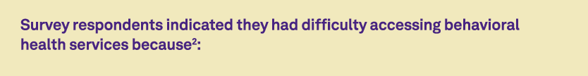 Survey respondents indicated they had difficulty accessing behavioral health services because2: