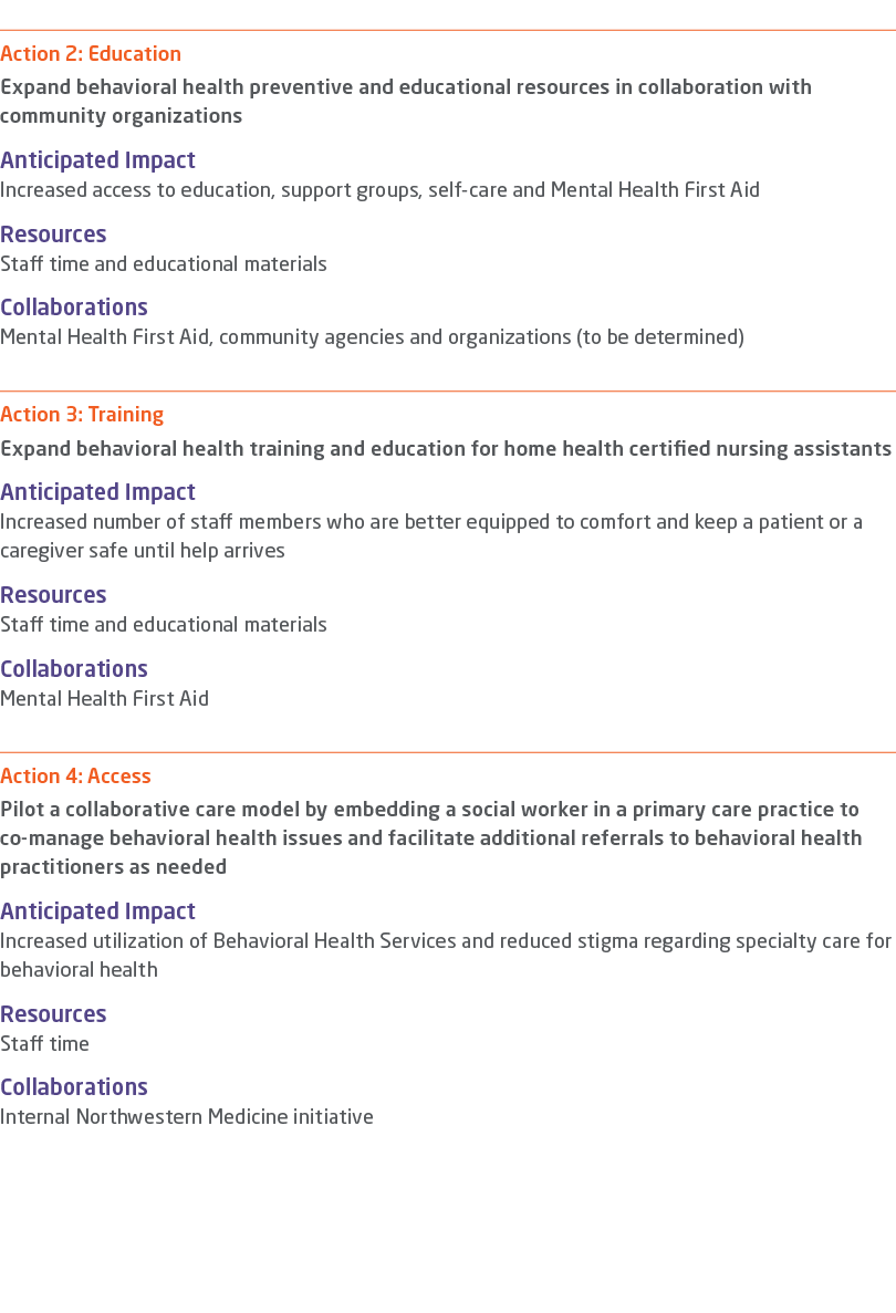  Action 2: Education Expand behavioral health preventive and educational resources in collaboration with community or   