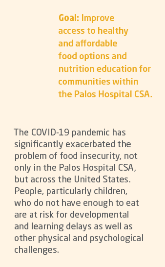 Goal: Improve access to healthy and affordable food options and nutrition education for communities within the Palos    