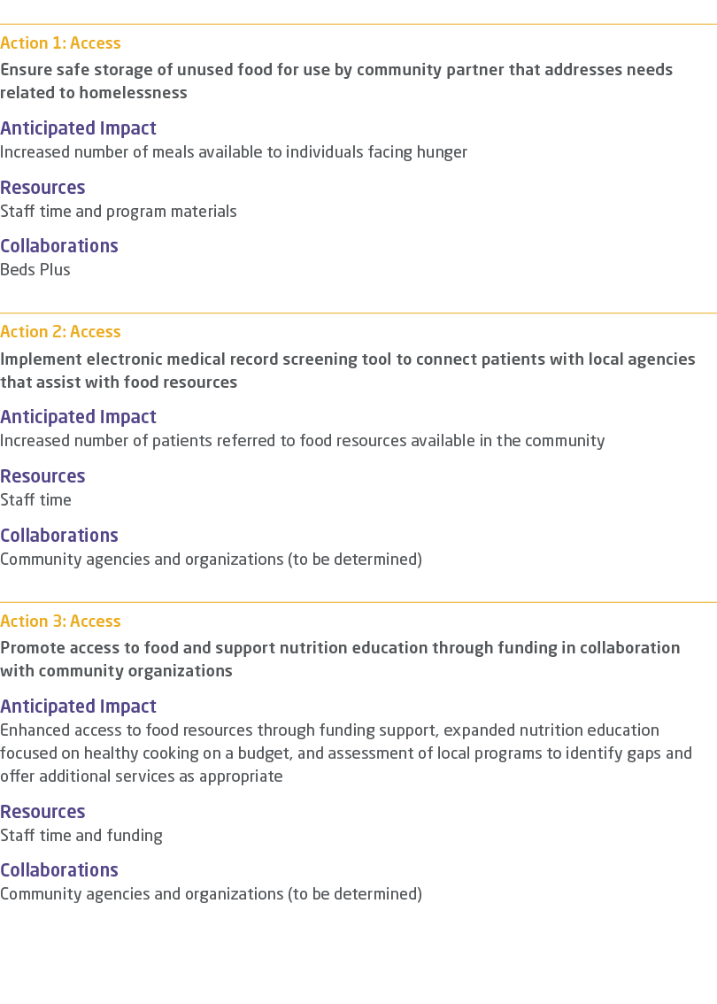  Action 1: Access Ensure safe storage of unused food for use by community partner that addresses needs related to hom   