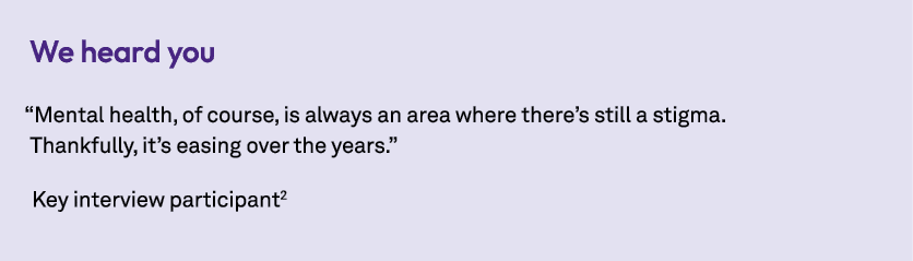 We heard you “Mental health, of course, is always an area where there’s still a stigma. Thankfully, it’s easing over ...