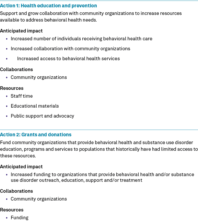 Action 1: Health education and prevention Support and grow collaboration with community organizations to increase res...