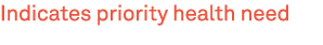 Indicates priority health need