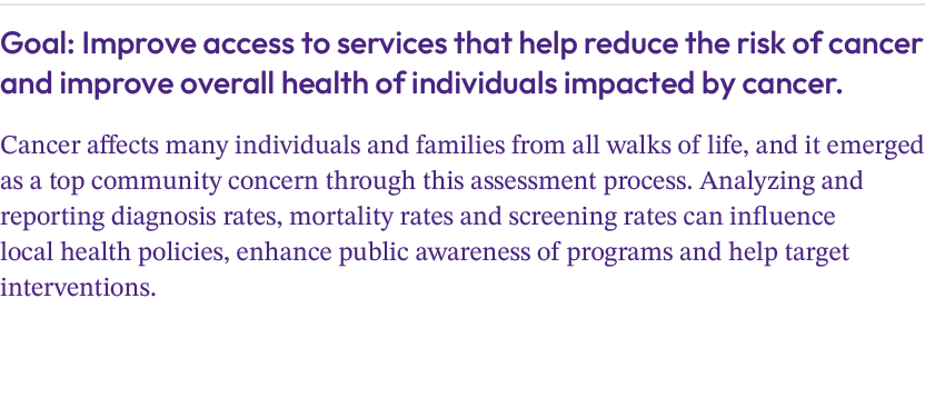 Goal: Improve access to services that help reduce the risk of cancer and improve overall health of individuals impact...