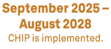 September 2025 – August 2028 CHIP is implemented.