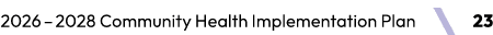 2026­ – 2028 Community Health Implementation Plan ￼ 23
