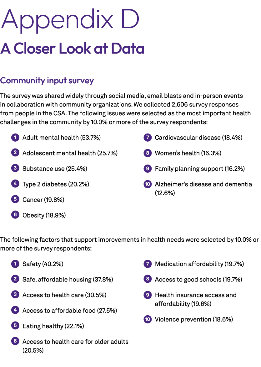 Appendix D A Closer Look at Data Community input survey The survey was shared widely through social media, email blas...