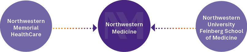 ..................,...............