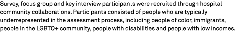 Survey, focus group and key interview participants were recruited through hospital community collaborations. Particip...
