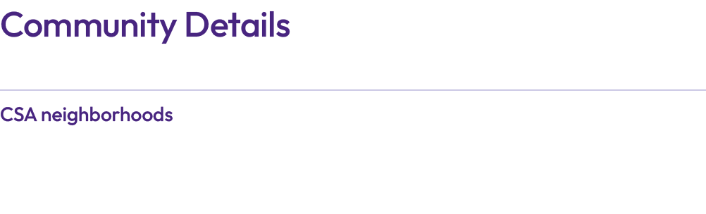 Community Details CSA neighborhoods 