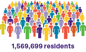 1,569,699 resident