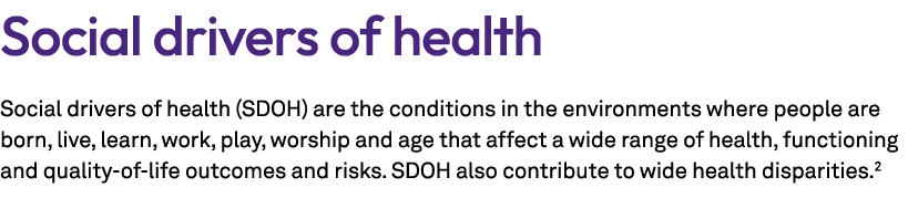 Social drivers of health Social drivers of health (SDOH) are the conditions in the environments where people are born...