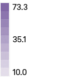 73.3 35.1 10.