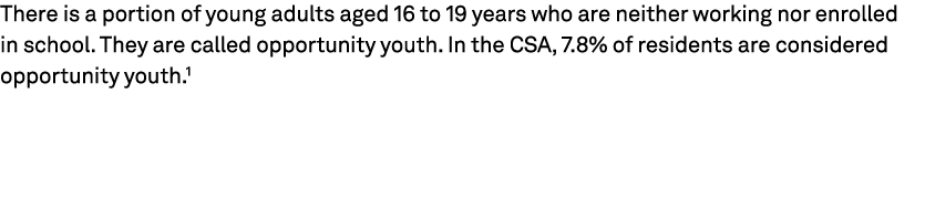 There is a portion of young adults aged 16 to 19 years who are neither working nor enrolled in school. They are calle...