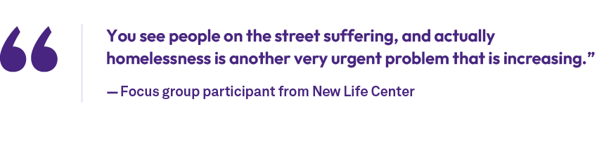 You see people on the street suffering, and actually homelessness is another very urgent problem that is increasing.”...
