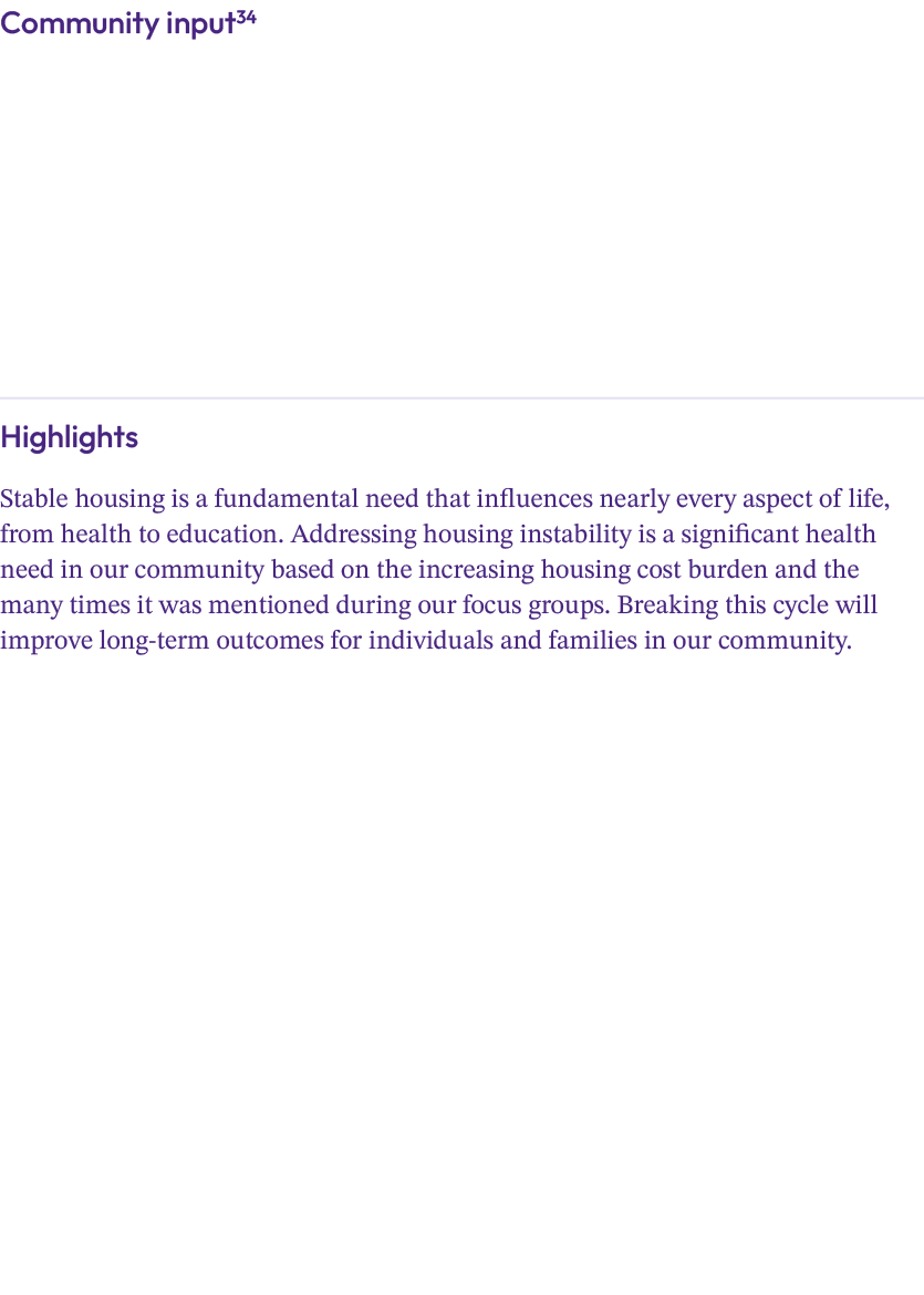 Community input34 Highlights Stable housing is a fundamental need that influences nearly every aspect of life, from h...