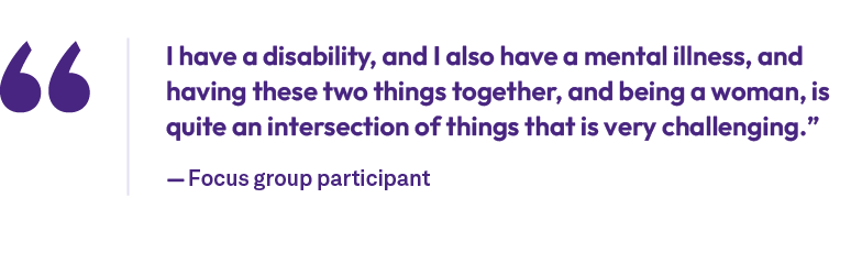 I have a disability, and I also have a mental illness, and having these two things together, and being a woman, is qu...