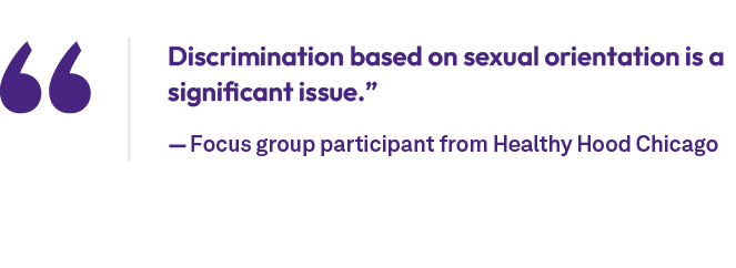 Discrimination based on sexual orientation is a significant issue.” — Focus group participant from Healthy Hood Chicag