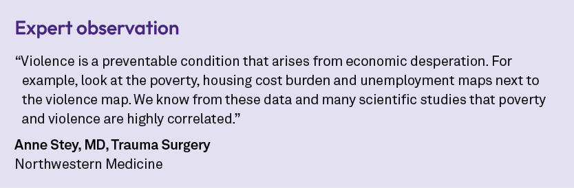 Expert observation “Violence is a preventable condition that arises from economic desperation. For example, look at t...