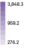 3,848.3 959.2 276.2
