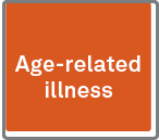Age related illness