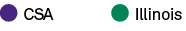 CSA Illinoi