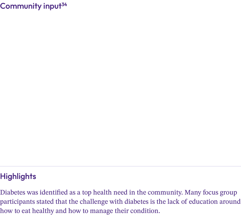 Community input34 Highlights Diabetes was identified as a top health need in the community. Many focus group particip...