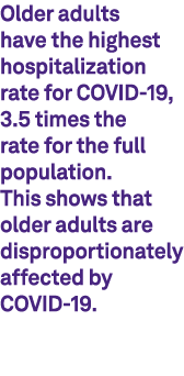 Older adults have the highest hospitalization rate for COVID 19, 3.5 times the rate for the full population. This sho...