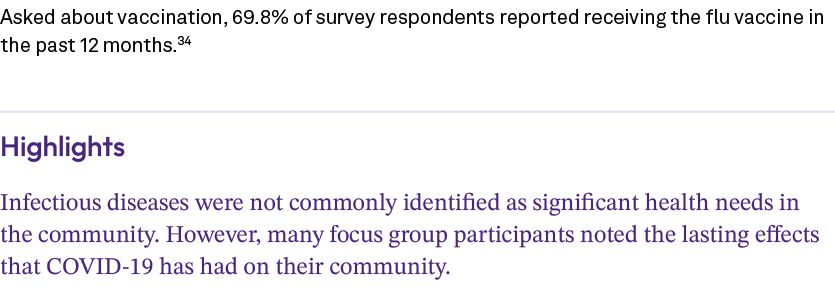 Asked about vaccination, 69.8% of survey respondents reported receiving the flu vaccine in the past 12 months.34 High...