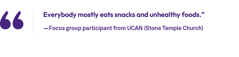 Everybody mostly eats snacks and unhealthy foods.” — Focus group participant from UCAN (Stone Temple Church