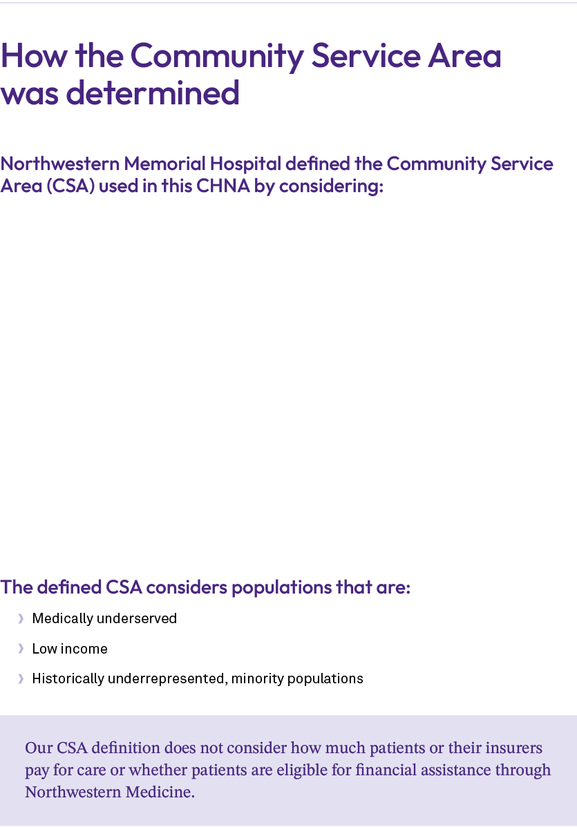 How the Community Service Area was determined Northwestern Memorial Hospital defined the Community Service Area (CSA)...