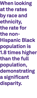 When looking at the rates by race and ethnicity, the rate for the non Hispanic Black population is 1.8 times higher t...